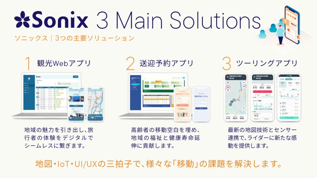 【ジオ展26】ソニックス展示内容紹介